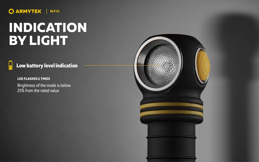 Presentaci&oacute;n da l&aacute;mpada Micro Micro Micro ELF C1: Diapositiva N &deg; 10